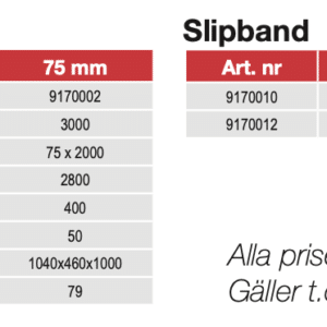 Specifikationstabell för Bandslip FEMI 75X2000 med detaljer inklusive modellnummer, motoreffekt, dimensioner och priser gäller till 2022-08-31.