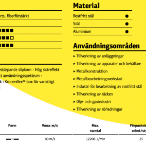 Bild på egenskaper, material etc för EDGE Special Kronenflex