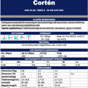 Ett specifikationsblad för Svetstråd Meltolit Cortén 1,0 mm 5/16 kg spole visar standarder, användningsområden, skyddsgaser, trådstorlek, förpackningsdetaljer, materialegenskaper och mekaniska testresultat i en tabell.