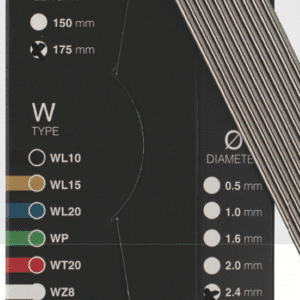 En låda med 10 st Volfram TIG-elektrod Pärlkoppar 3% RE 1,6 x 175 mm för AC + DC med ett storleks- och typdiagram på framsidan som visar längder och diametrar. Flera rödspetsade elektroder är delvis borttagna från förpackningen.